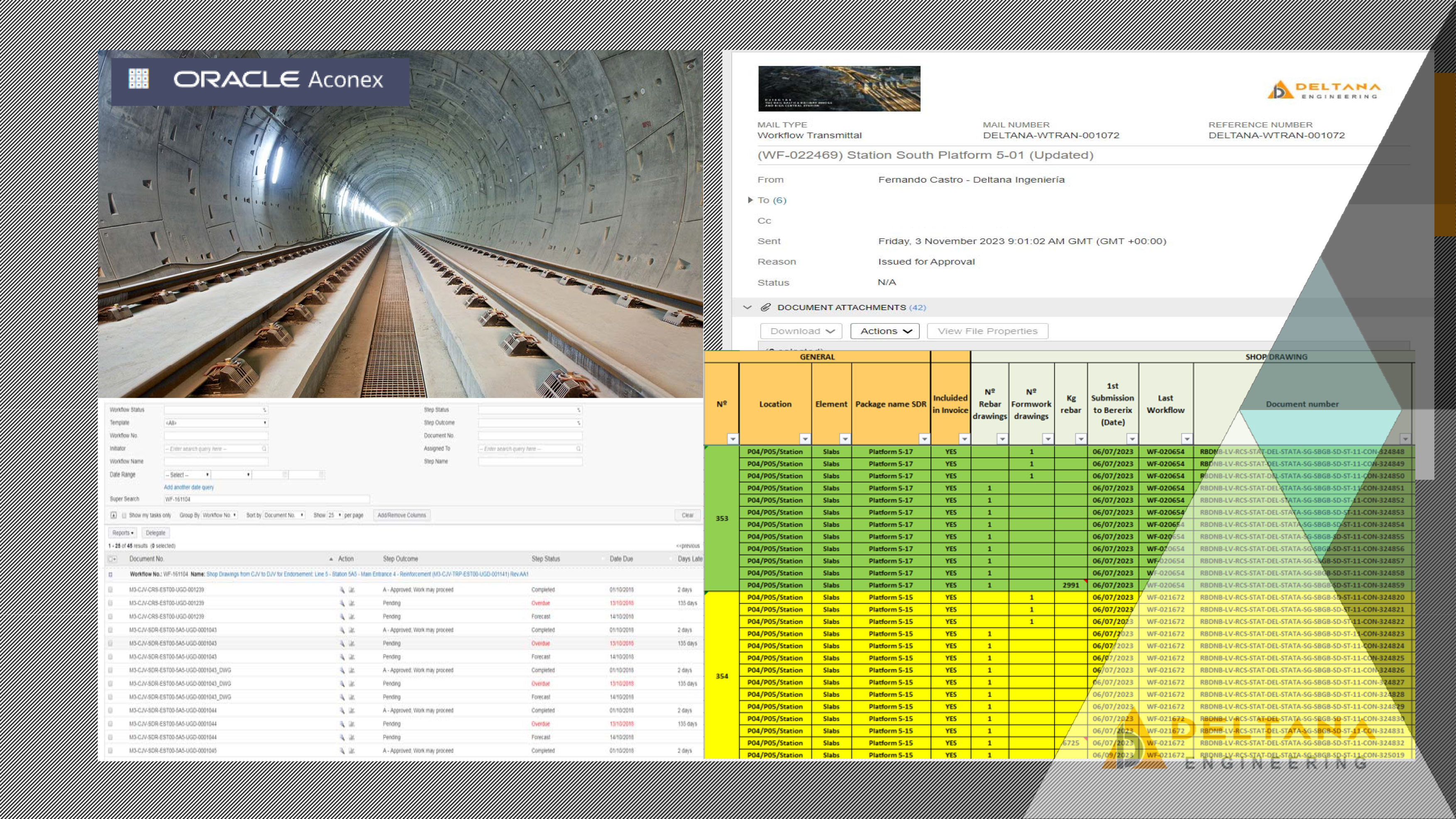 Aconex en un proyecto internacional