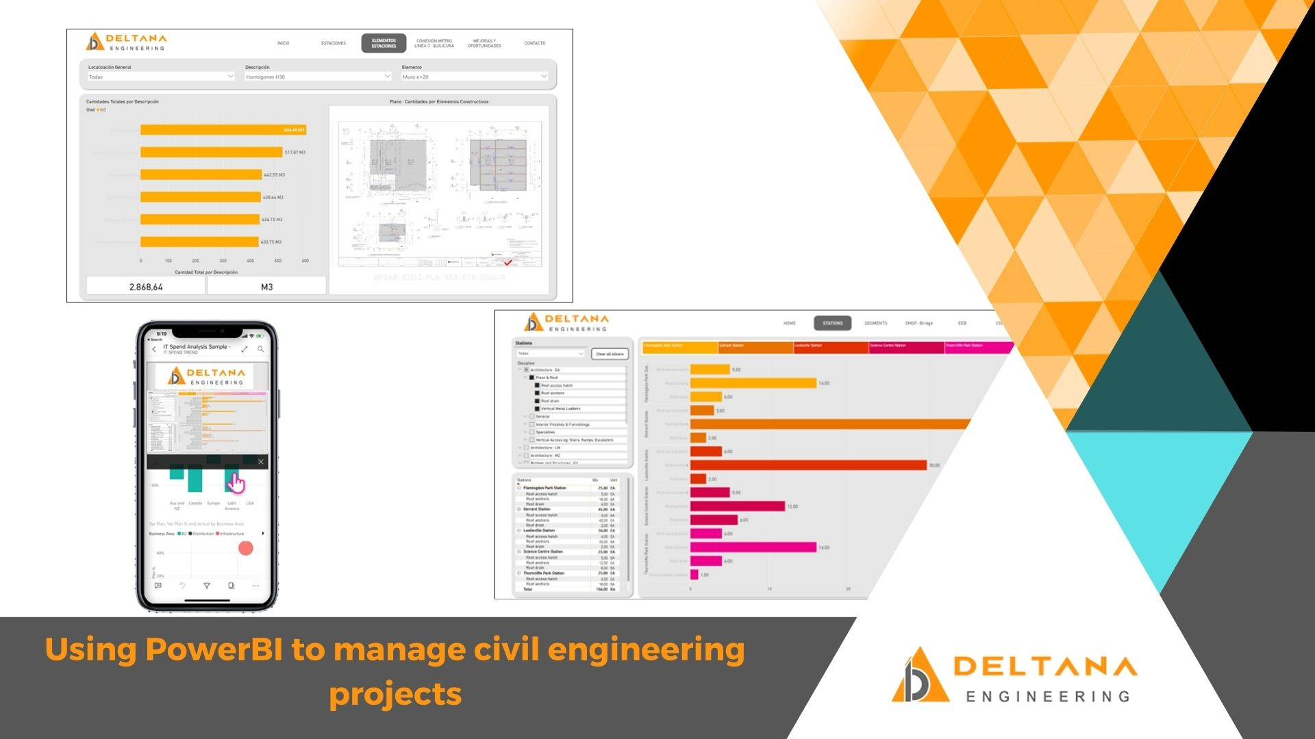 PowerBI