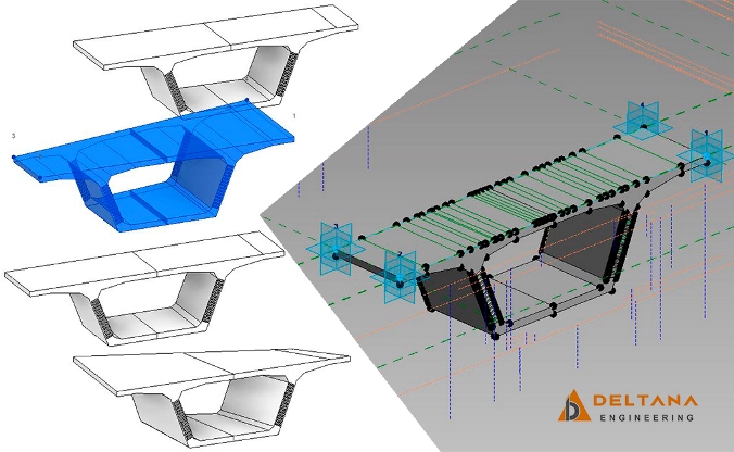 Adaptive Families in Revit II